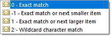 The list of match_mode options