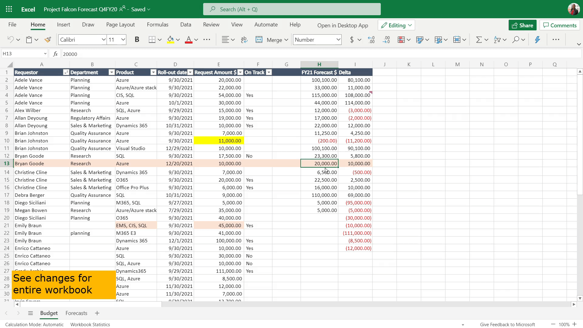 Show changes in Excel.