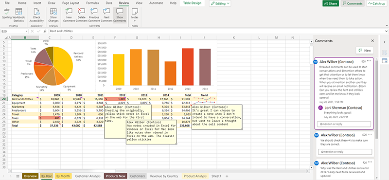 Screenshot showing an Excel workbook screen showing all notes and the comments pane on Excel for the web.