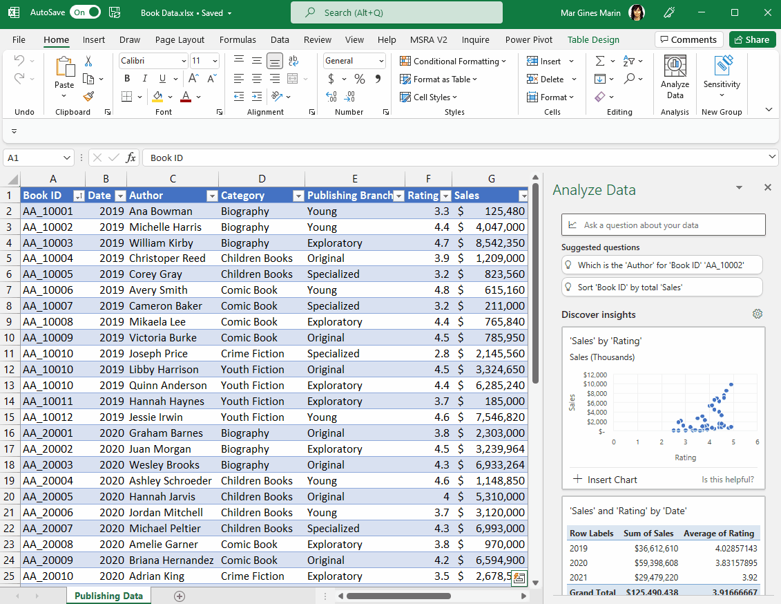 GIF showing how to ask a question in Analyze Data feature in Excel.