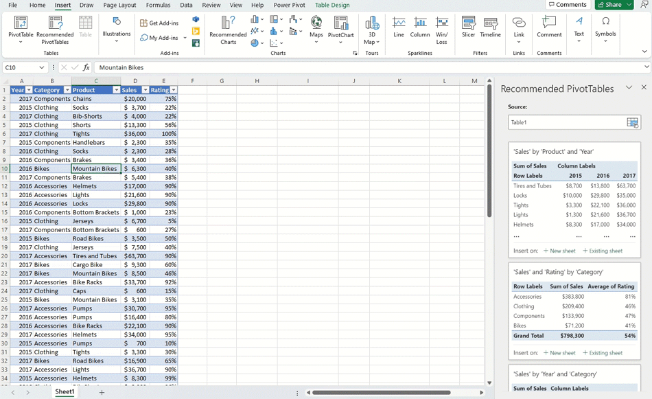 GIF showing how to select a table for insertion into your workbook in the Recommended PivotTable pane in Excel for Windows.